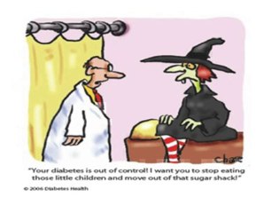 How is Diabetes Mellitus Diagonised