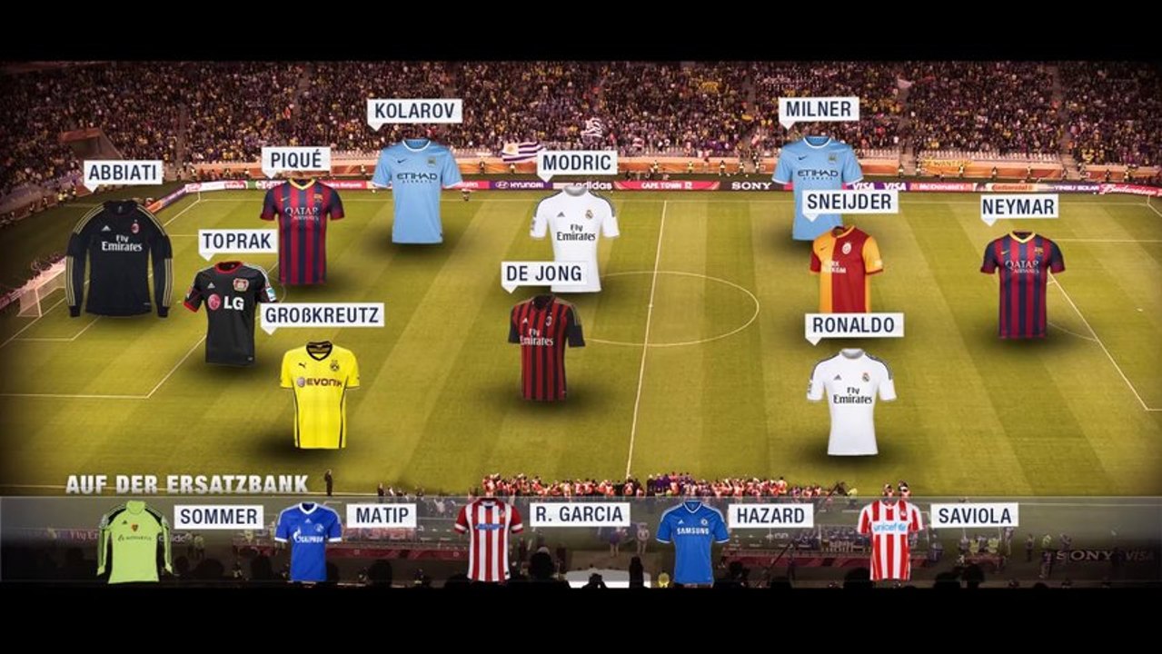 Champions League: Die Top-Elf des 6. Spieltags