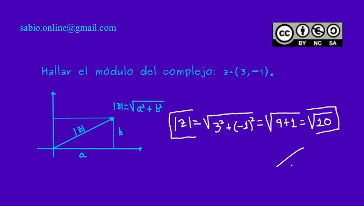 Representación vectorial de los números complejos