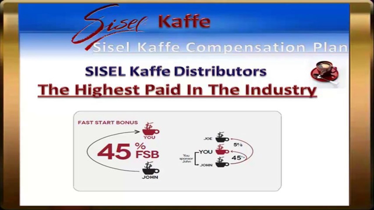 Highest Paying MLM 3