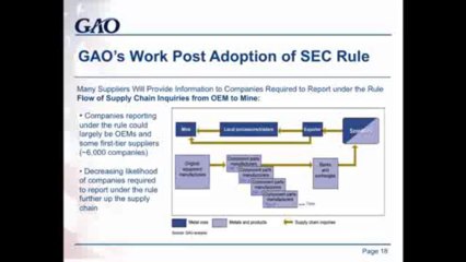 Godwin Agbara and Andrea Reba-Miller - Section 1502: Perspectives from the U.S. GAO