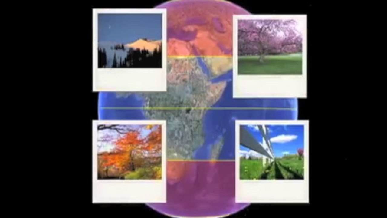 Latitude