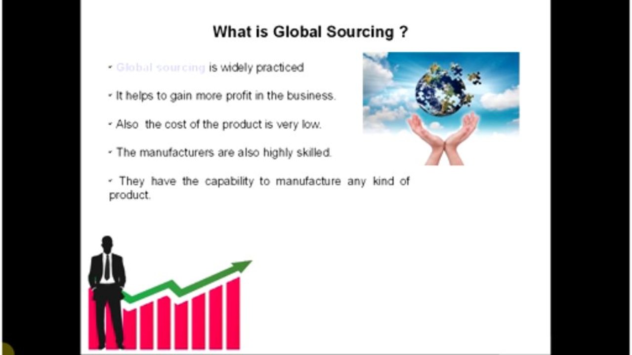 Global Sourcing Strategies