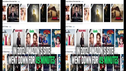 12 Surprising Facts About Amazon.com