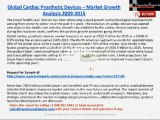 Global Cardiac Prosthetic Devices – Market Growth Analysis 2009-2015