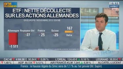 L'évolution des ETF: David Benmussa, dans Intégrale Bourse - 13/12