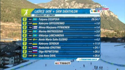 Winter Univerviades Trentino : Crosscountry