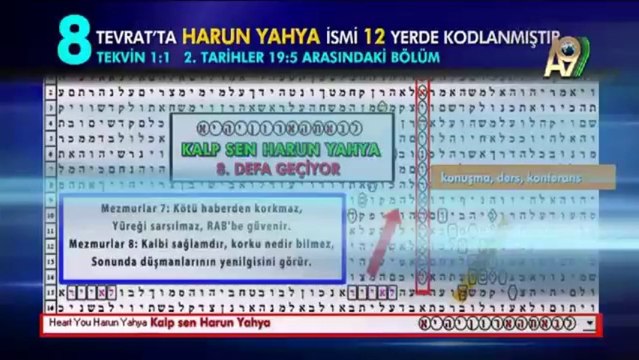 Tevrat'ta Harun Yahya ismi 12 yerde kodlanmıştır