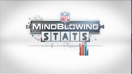 Mind-blowing stats for Twitter