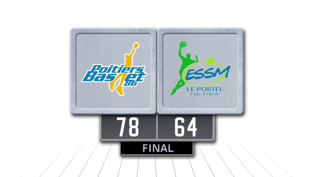 Basket, Pro B : Poitiers - Le Portel (2013-2014)