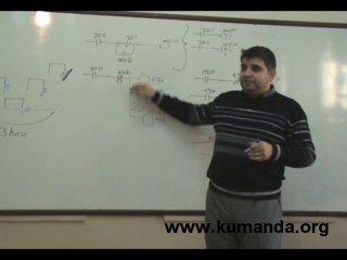 PLC de çıkışın periyodik çalıştırılması