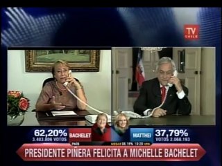 Presidente Piñera felicita a Bachelet