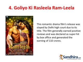 Top 10 Highest Grossing Bollywood Movies in 2013