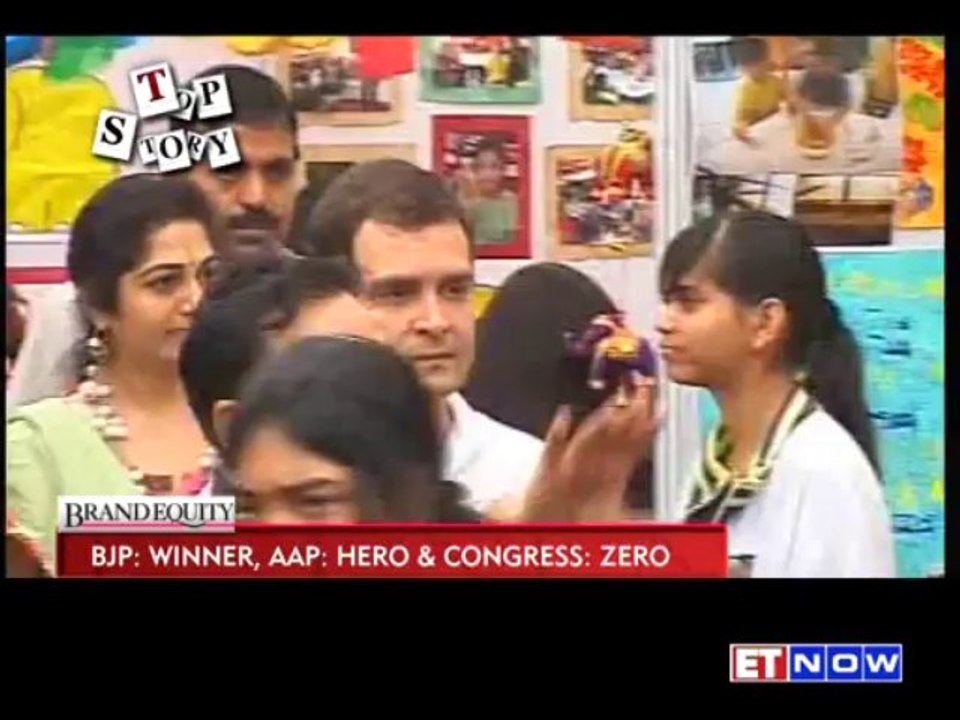 Brand Equity: BJP - Winner, AAP - Hero & Congress - Zero