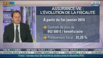 Assurance-vie: les changements au 1er janvier: Vincent Dupin, dans Intégrale Placements - 16/12