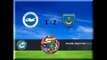 Brighton & Hove Albion 1 - 2 Portsmouth - Match Highlights - FA Women's Premier Southern League 15th December 2013