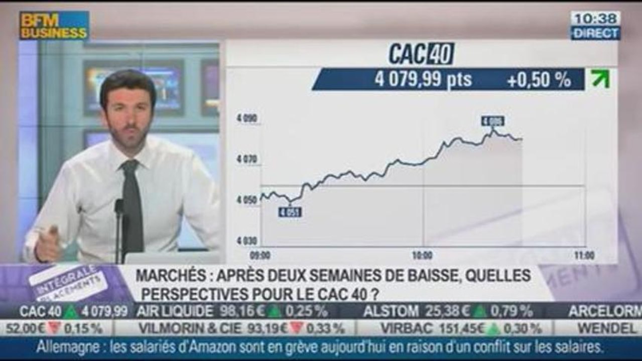 Le Match des Traders: Jean-Louis Cussac VS Julien Nebenzahl, dans Intégrale Placements - 16/12