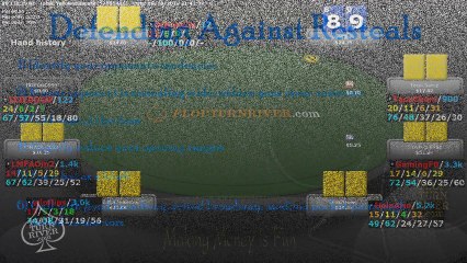 FTR Poker Strategy 19 - Resteal Defense