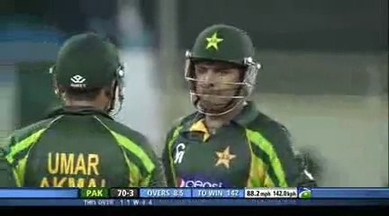 2nd T20 Highlights of Pakistan v/s Srilanka