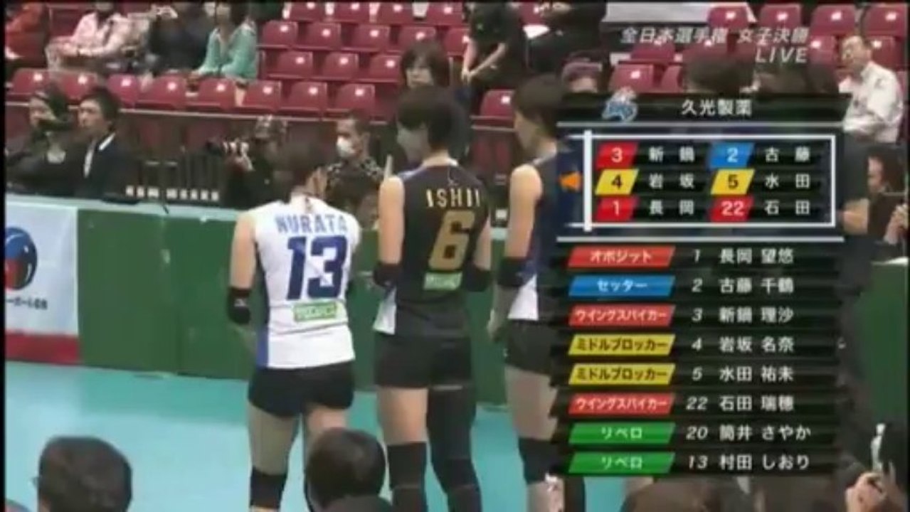2013  The empress  cup  The final  1