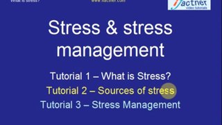 Stres, Stress Reliedf and Management in Hindi Urdu