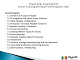 Oracle Apps Financials R12 Online Training Working With Components-Magnific Training