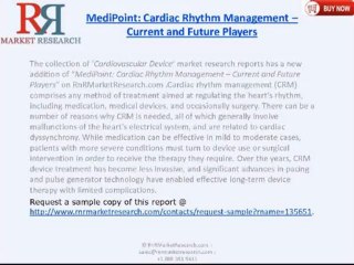 RnRMR: Cardiac Rhythm Management  Industry – Current and Future Players