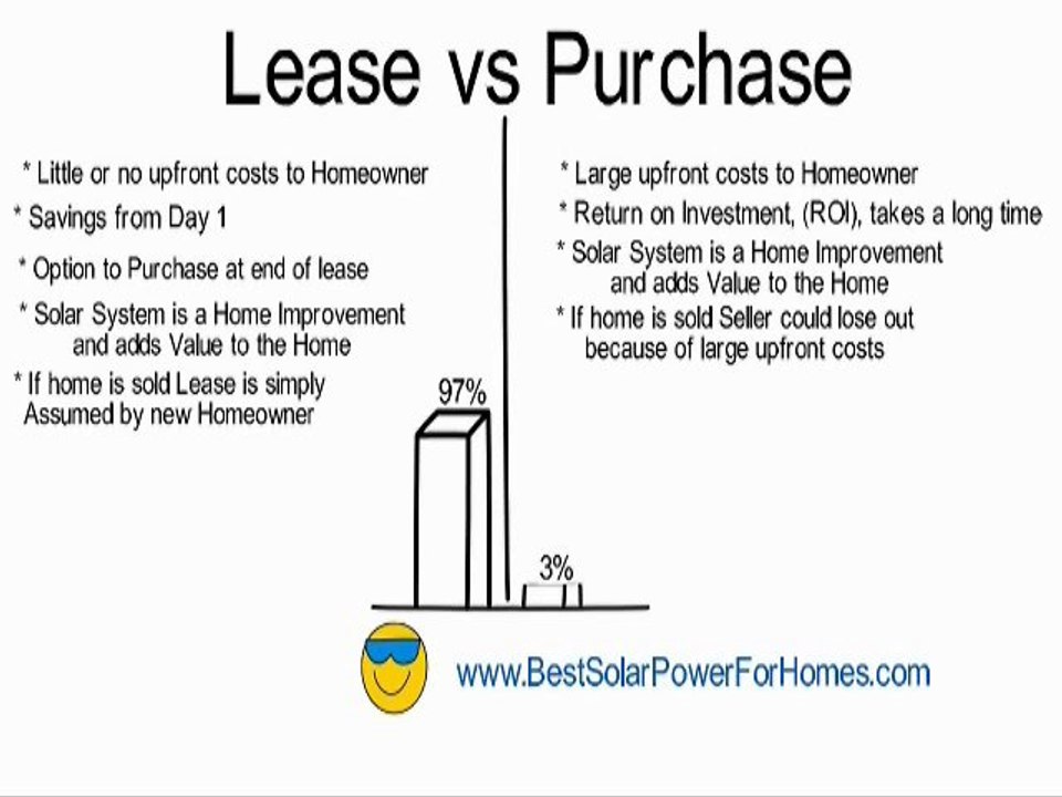 L VS P Best Solar Power for Homes and  Alternative Energy