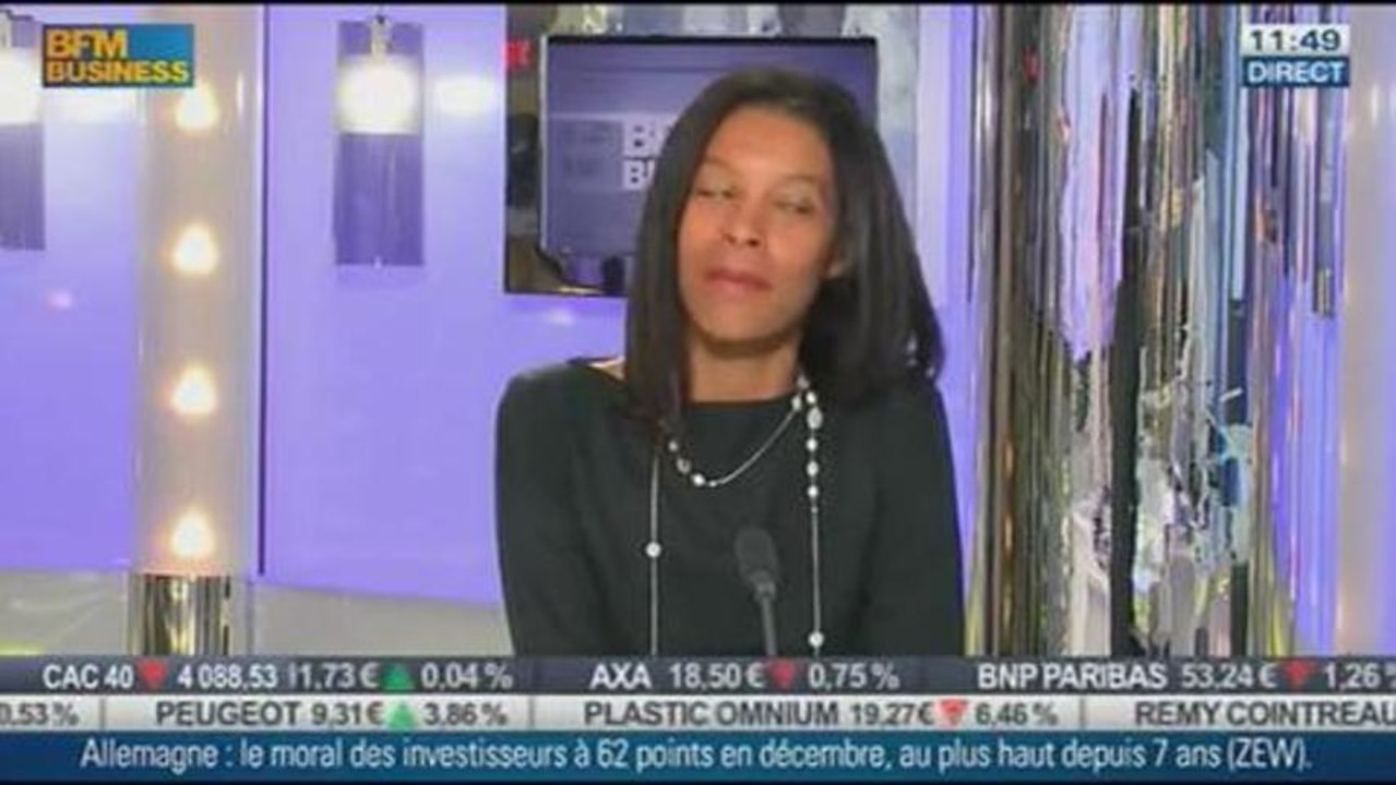 Le marché des oeuvres d'art: Aline Sylla-Walbaum, dans Intégrale Placements - 17/12