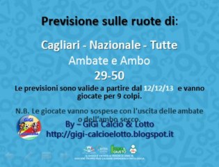 Previsioni Lotto gratis valide dal 17.12.2013