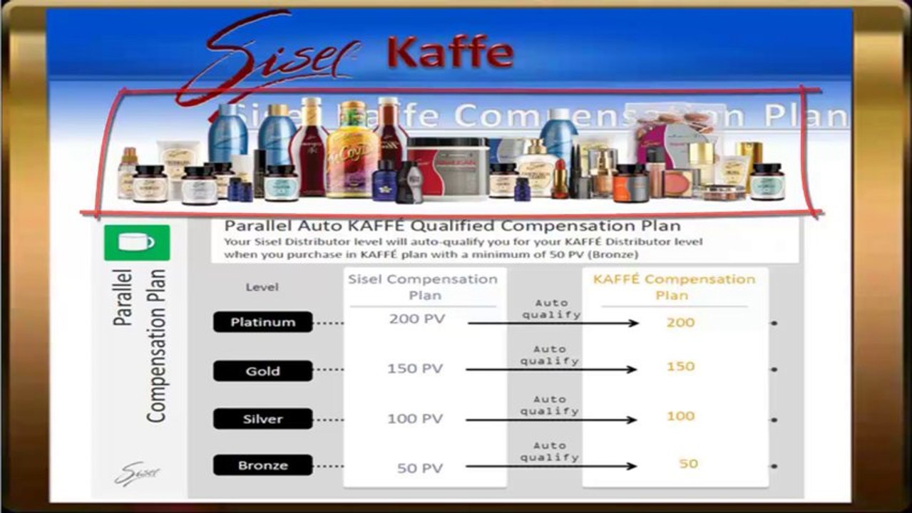 Direct Sales Companies Part 4