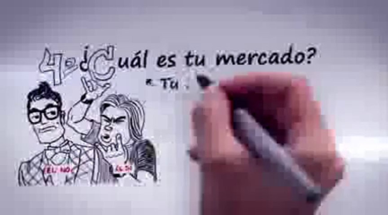 Plan De Negocio | Oportunidades De Negocios