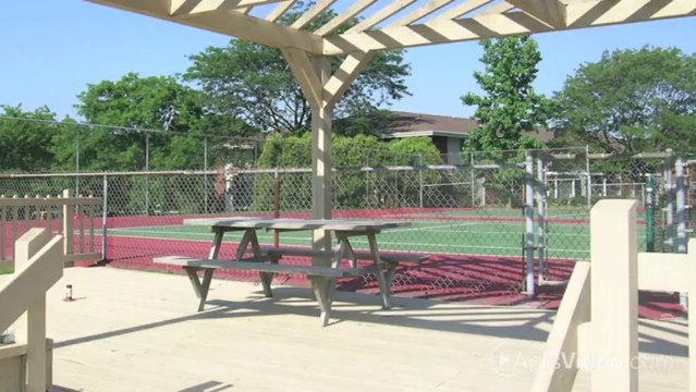 The Meadows Apartments in Waukesha, WI - ForRent.com