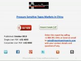 Pressure Sensitive Tapes Markets in China