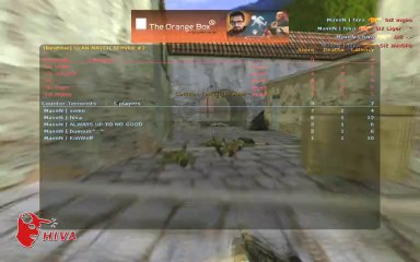 Paralyzer Gaming CS Movie