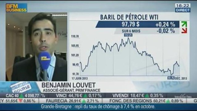 Focus sur les marchés des matières premières: Benjamin Louvet, dans Intégrale Bourse - 18/12