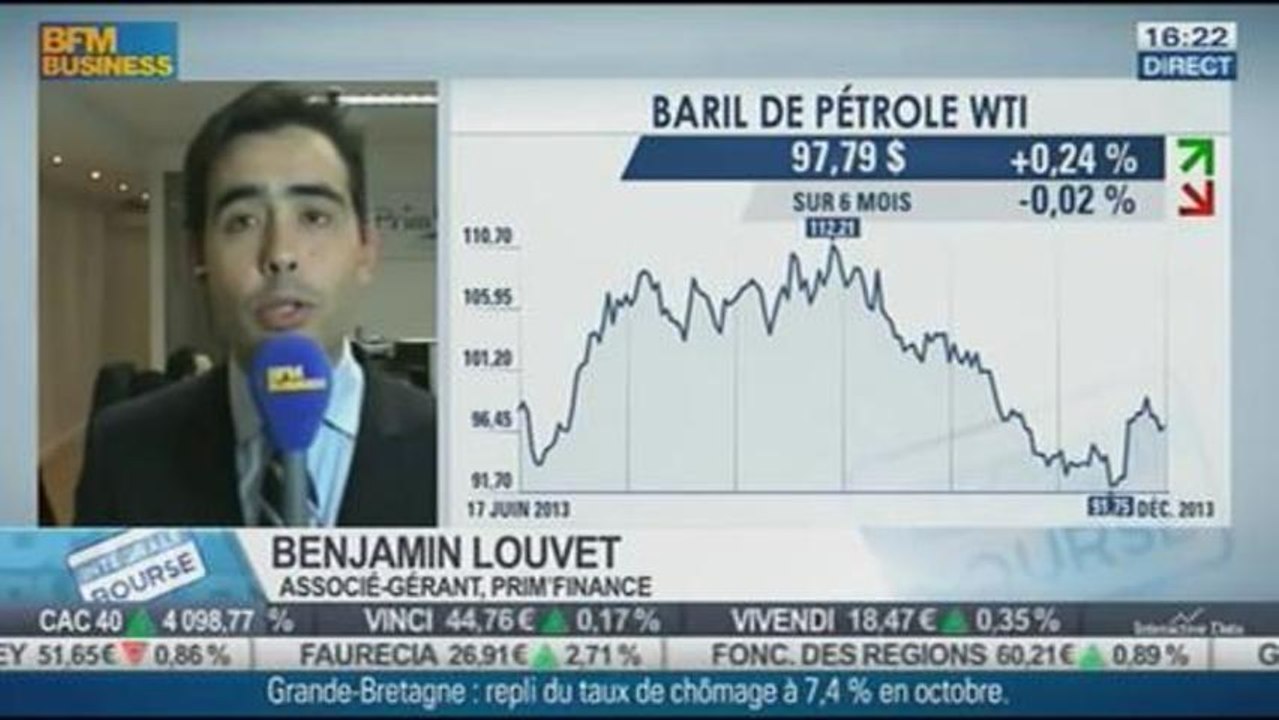 Focus sur les marchés des matières premières: Benjamin Louvet, dans Intégrale Bourse - 18/12