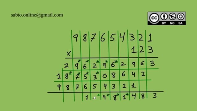 Multiplicación de números decimales