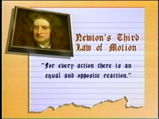 Newton's Third Law of Motion (01:20)