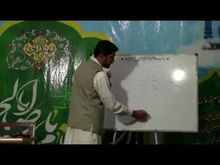 Fikri Wa Etheqadi Challenges- Syed Ahmed Kazmi -08 B