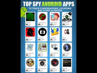 Cell Phone Spy Software Free Download