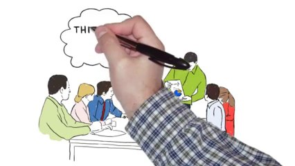 Color Association Aptitude Test