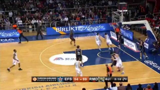 Efes Pilsen 61-86 Real Madrid