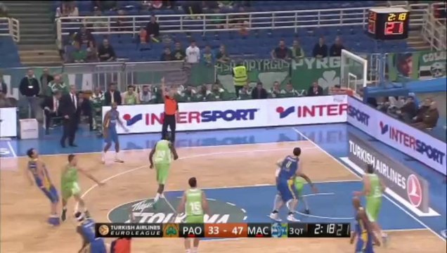 Highlights: Panathinaikos Athens-Maccabi Electra Tel Aviv