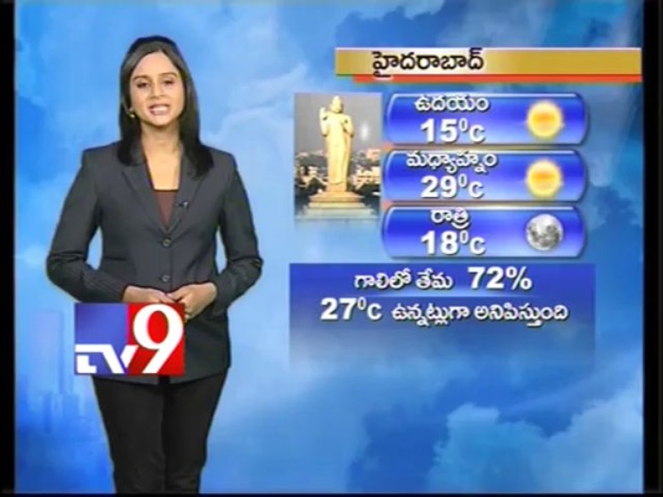 Weather - 19-12-2013