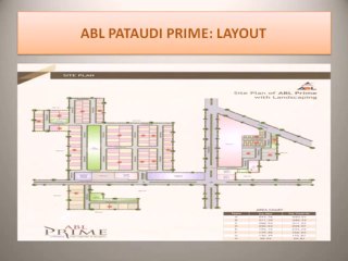 ABL Prime in Pataudi 7838334455 ABL Plots Pataudi