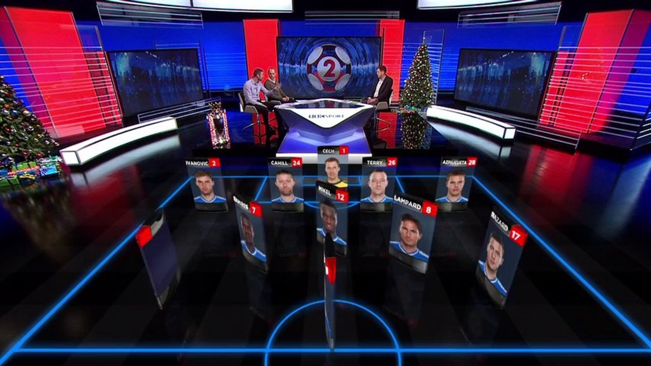 ARS 0 - 0 CFC Alternative Extended Highlights