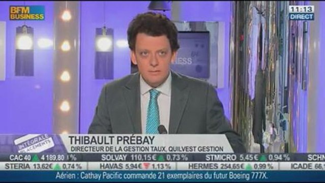 Mathieu L'Hoir VS Thibault Prébay: Le mouvement des marchés, dans Intégrale Placements - 20/12 1/2