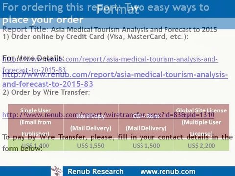 Asia Medical Tourism Analysis and Forecast to 2015