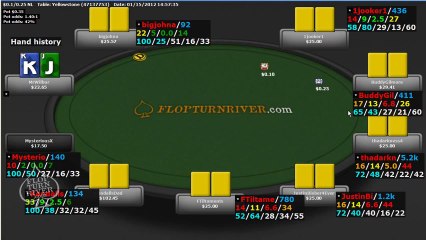 FTR Poker Strategy 17 - Checking Back the Turn